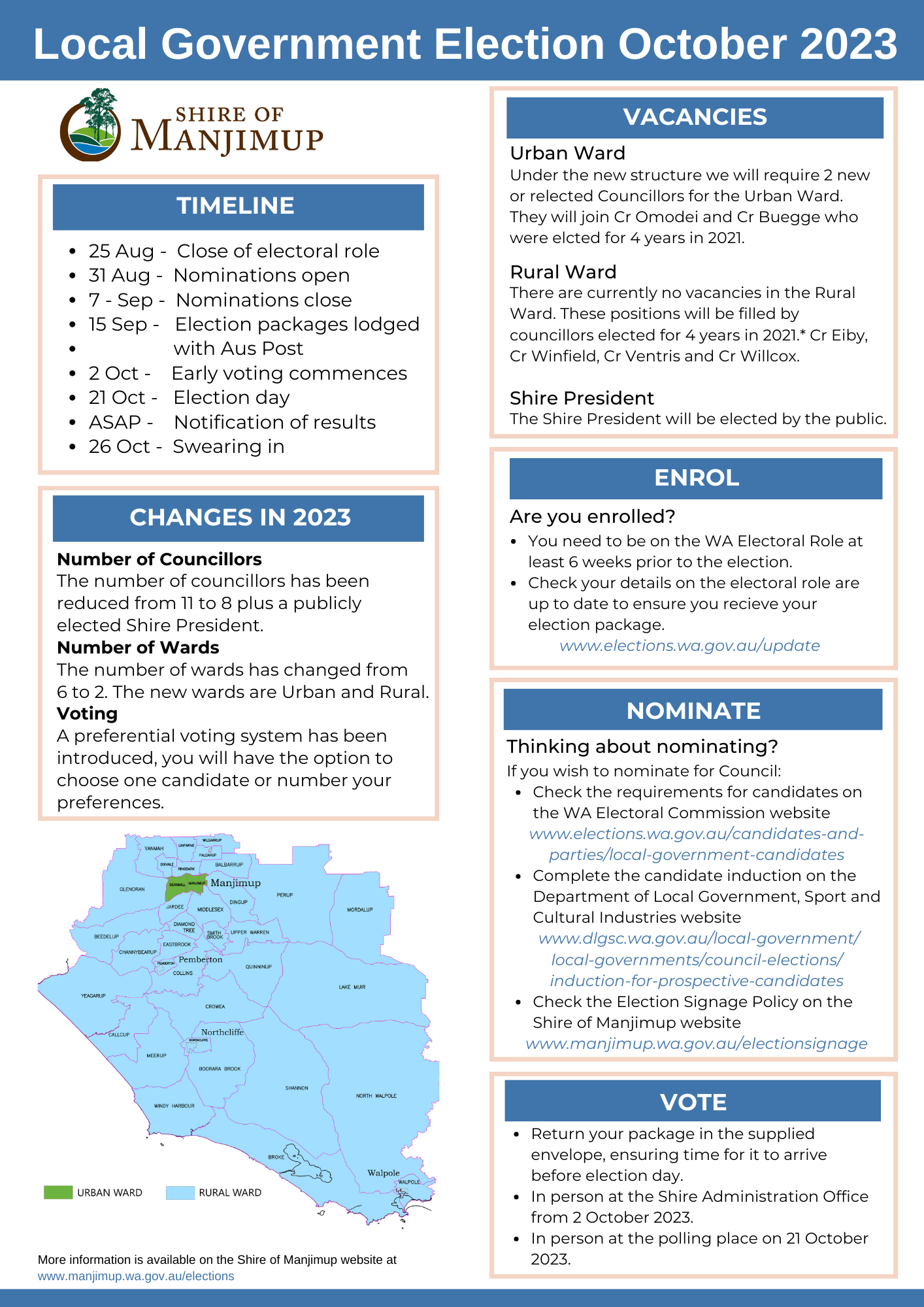 Key information about the 2023 election, PDF available.