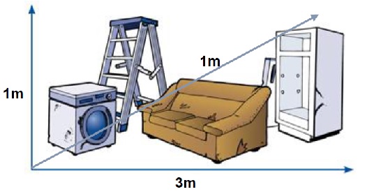image showing measurements of allowable hardwaste one metre by three metres