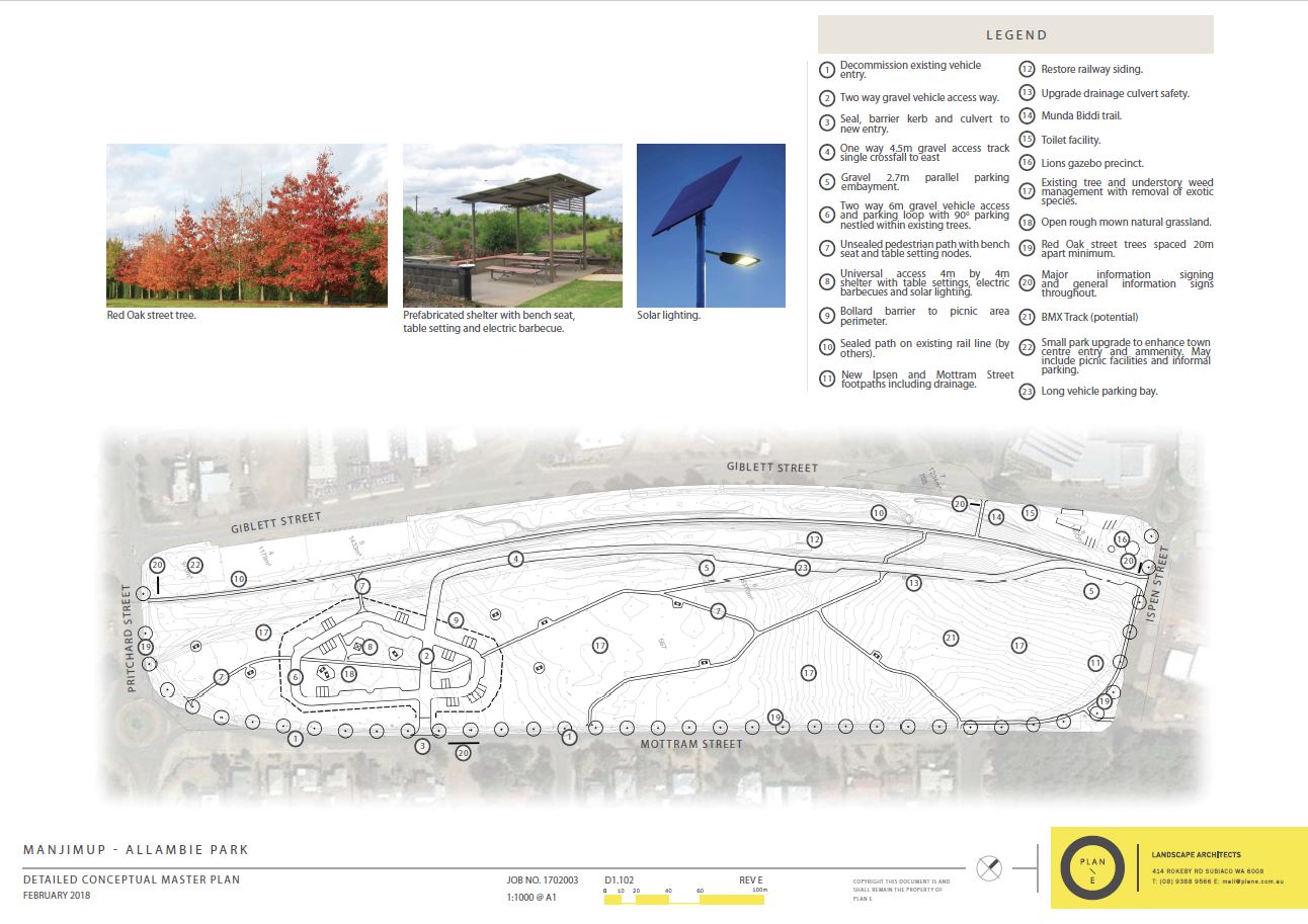 Allambie Park concept design