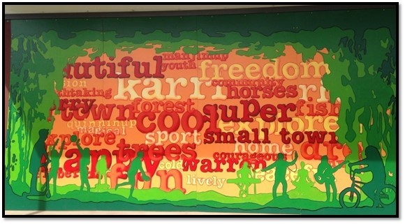 word map mural