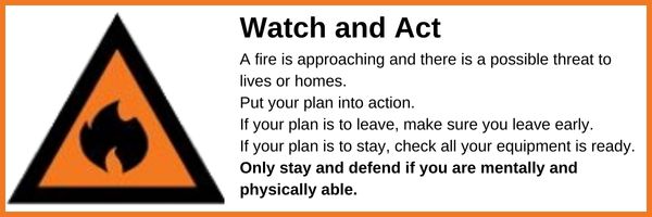Bushfire Advice Description - Watch and Act: A fire is approaching and there is a possible threat to lives or homes. Put your plan into action. If your plan is to leave, make sure you leave early. If your plan is to stay, check all your equipment is ready. Only stay and defend if you are mentally and physically prepared.